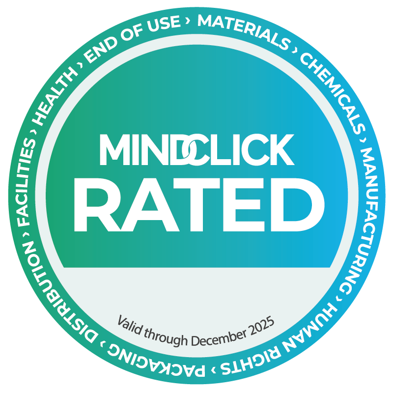 MindClick Sustainability Assessment Default Image