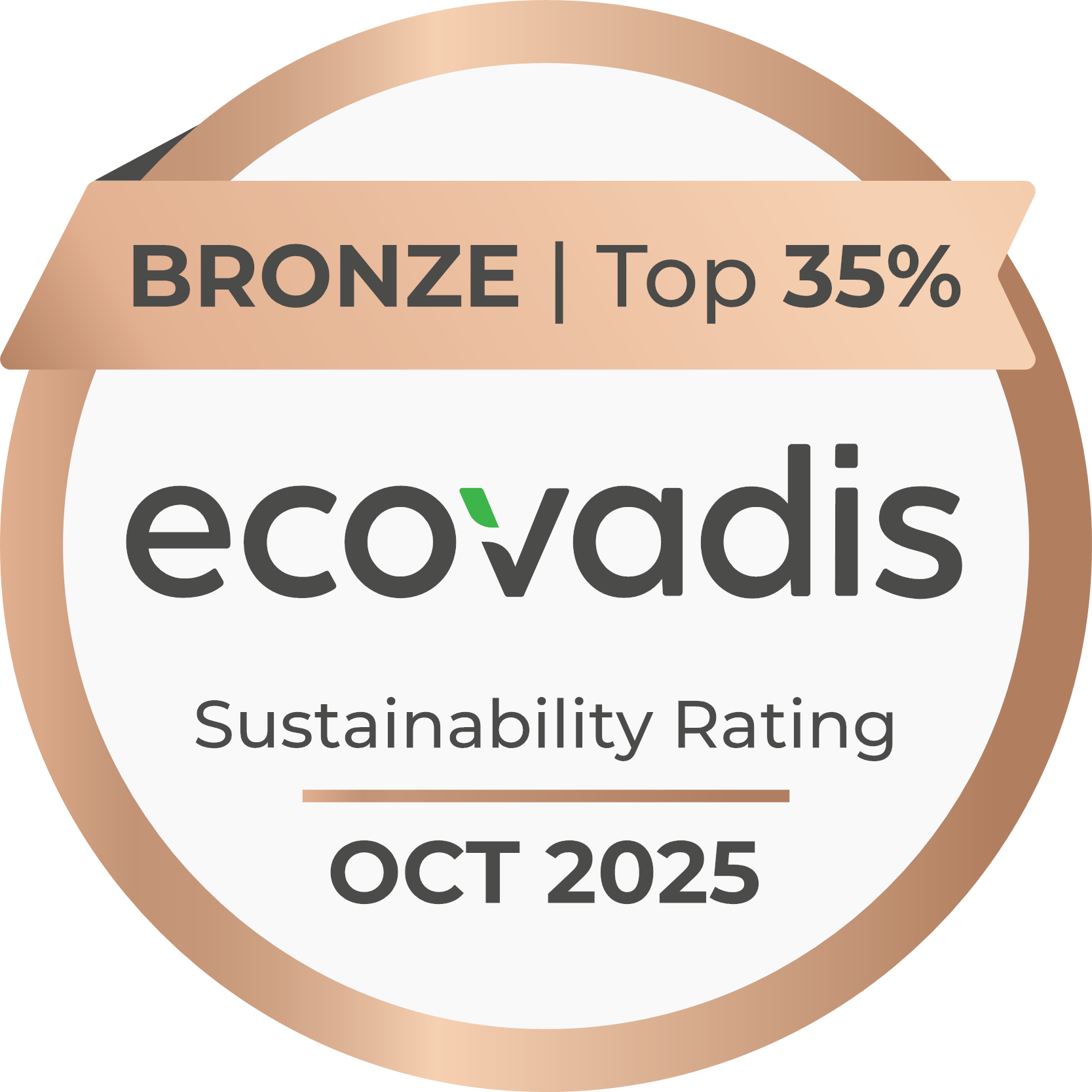 EcoVadis Sustainability Assessment Default Image